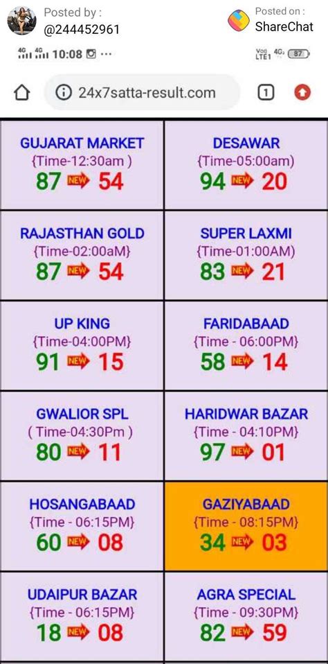 delhi 2pm satta chart